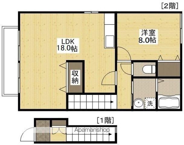 サニーコート神田(1LDK/2階)の間取り写真