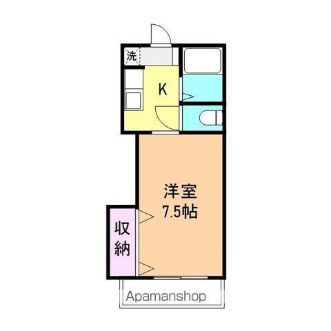 コンフォートスクエア(1K/1階)の間取り写真