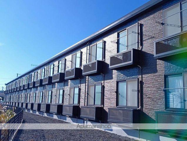 レオパレスグランドゥール太田