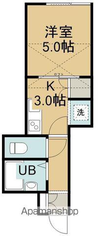 パレス深堀(1K/2階)の間取り写真
