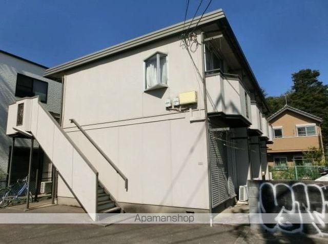 フォーブル成田西