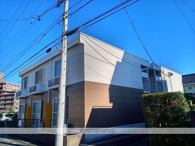 レオパレスプラス