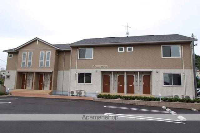 サンローズコートⅢ