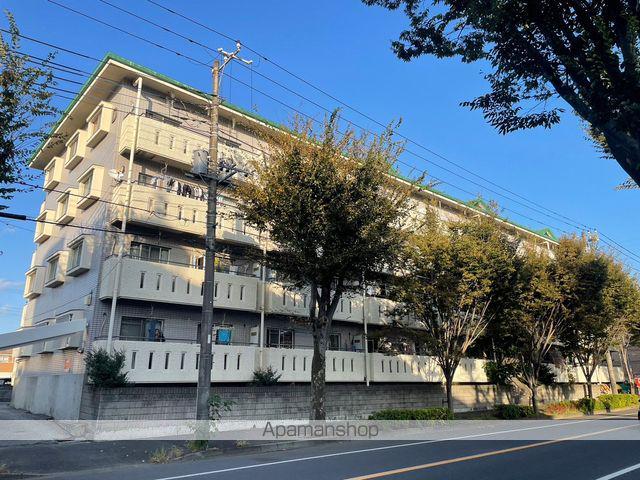 リアライズ新松戸