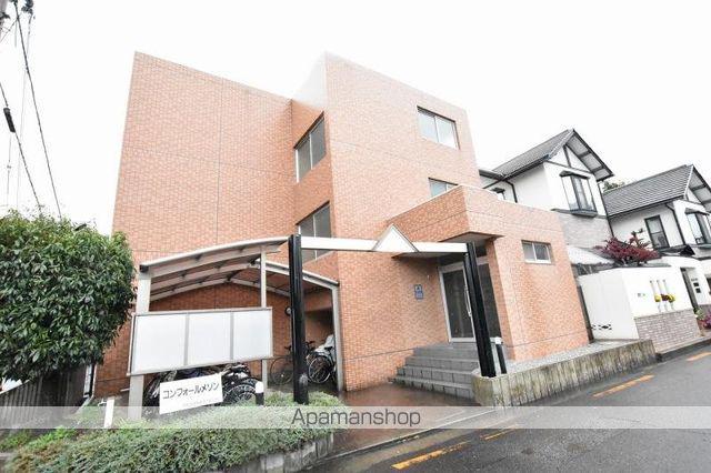 コンフォール・メゾン