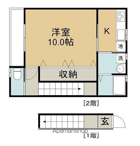 ブランノワール新田町(1K/2階)の間取り写真