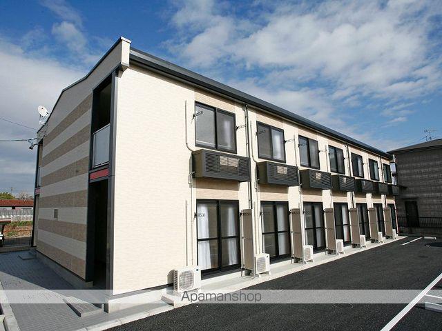 レオパレスロアール