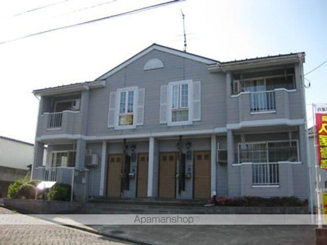 ドリームハイツⅢ