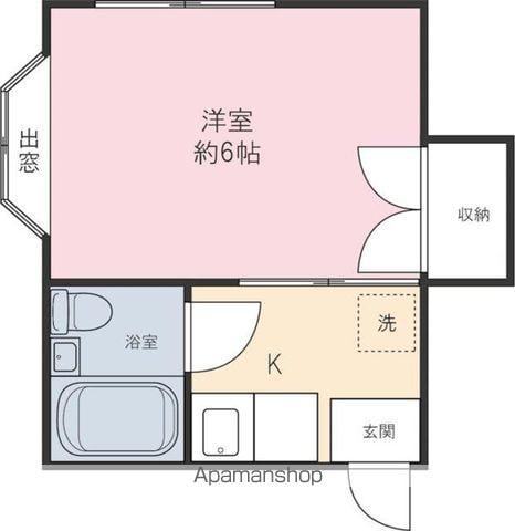 コーポ松(1K/2階)の間取り写真