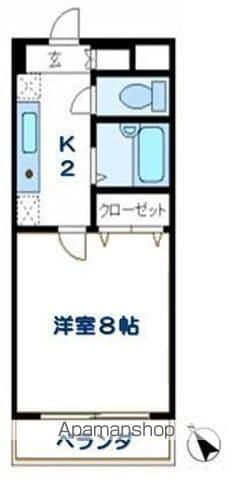 アレックス昱(1K/2階)の間取り写真