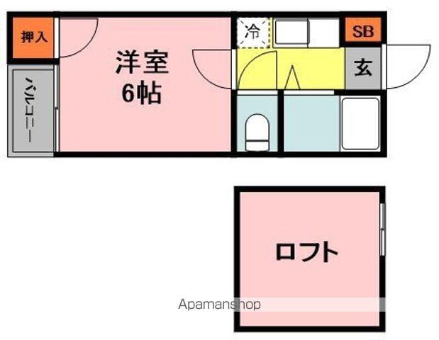 ヴィクトリー白木原(1K/2階)の間取り写真