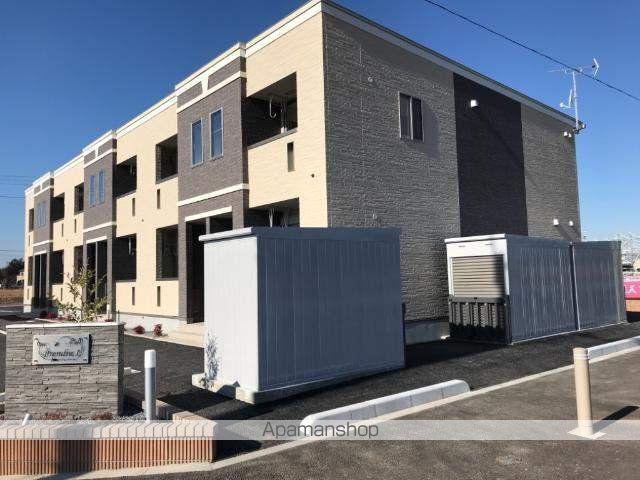 プランドール .I