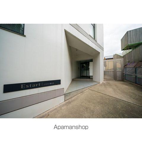 エスタート等々力