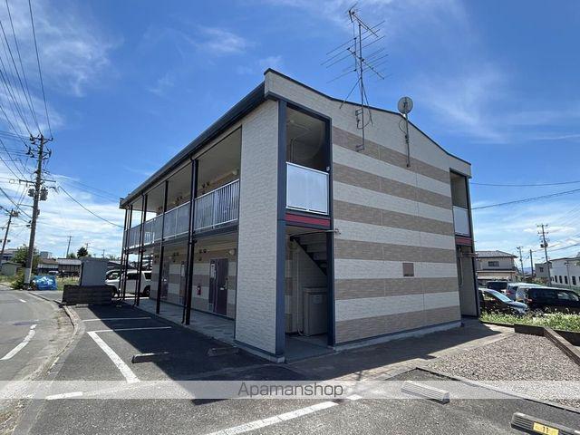 レオパレスデュー