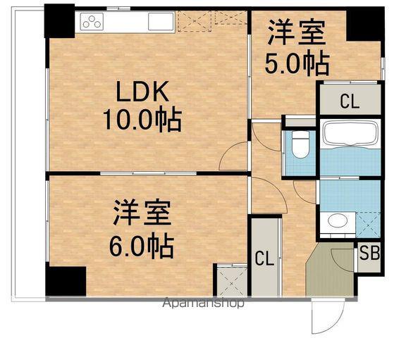 ディオヒルズ二日町(2LDK/8階)の間取り写真