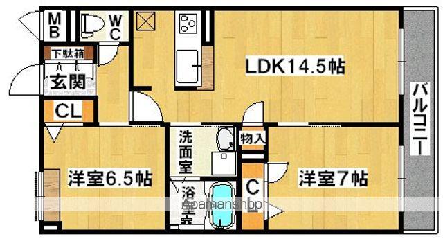 グランドメゾンなかもず(2LDK/3階)の間取り写真