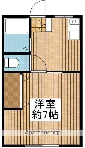 SAJA関屋昭和町(1K/1階)の間取り写真