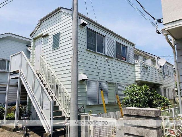 パルミエフラット