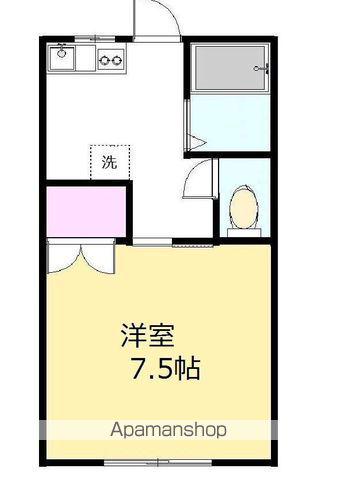 SテートサカモトⅠ(1K/1階)の間取り写真