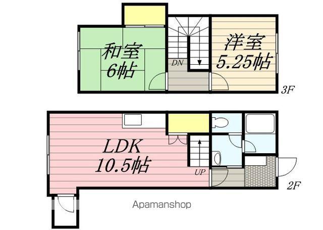 ドーホーマンションⅠ(2LDK/2階)の間取り写真