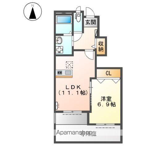 グリーン ドエル(1LDK/1階)の間取り写真