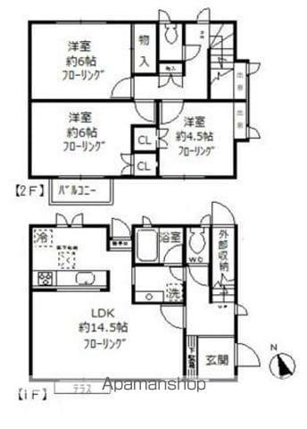 アベニュー浜田山(3LDK)の間取り写真