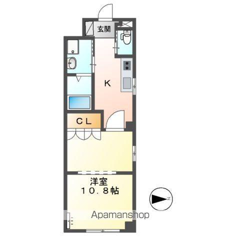 コリカールアルベ(2K/1階)の間取り写真