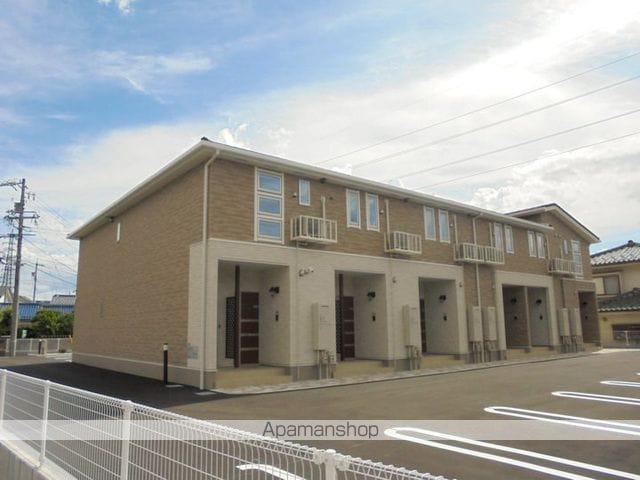 フレスクーラ県