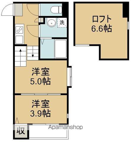 CLAIR福住(2K/1階)の間取り写真