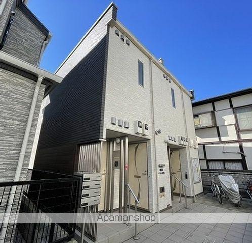 クレイノフトゥル方南町(1K/2階)