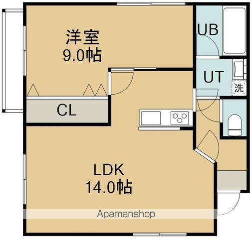 ミリオンパレス深堀(1LDK/1階)の間取り写真