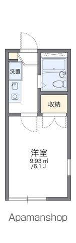 レオパレスイキ明大前 1階階 間取り