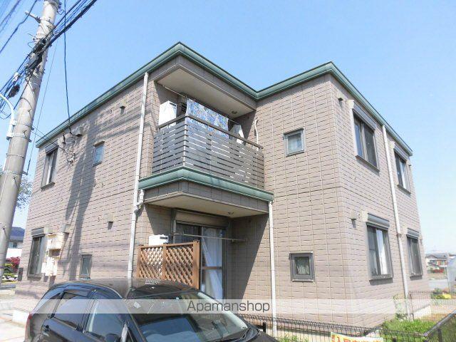 エステートTAIKEI