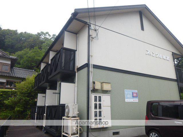 スィングル城北