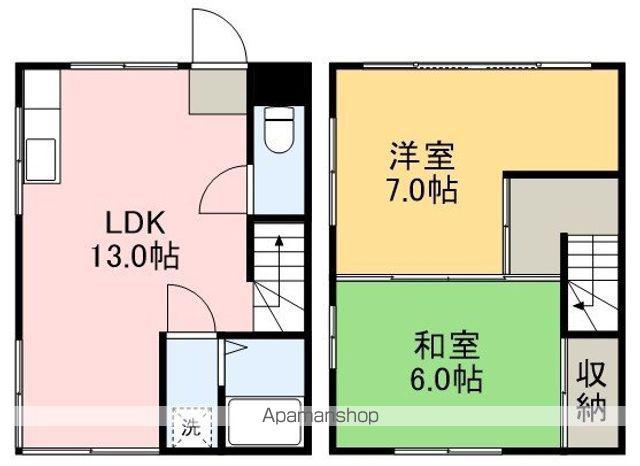 コーポ二宮Ⅰ(2LDK/2階)の間取り写真