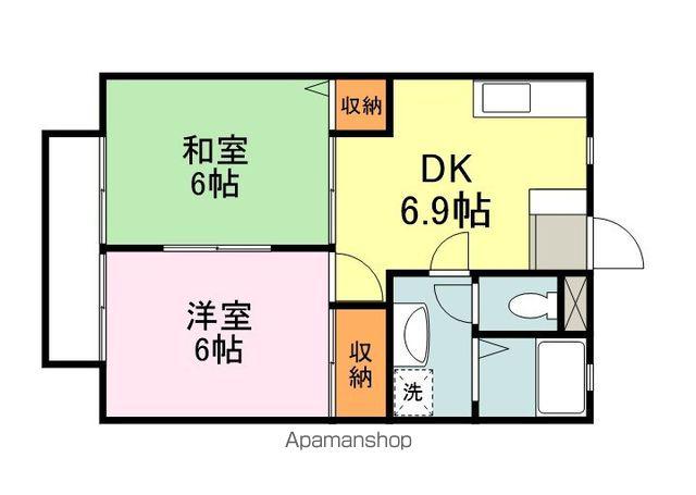 プロヴァンスB(2DK/1階)の間取り写真