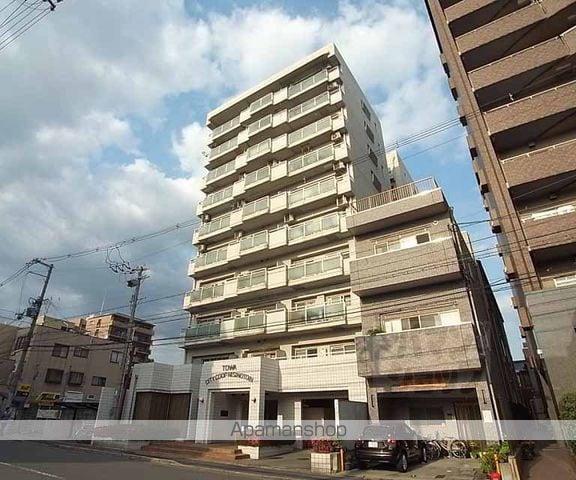 藤和シティーコープ西洞院