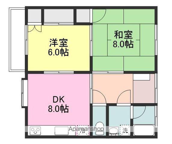 コーポ福寿(2DK/2階)の間取り写真