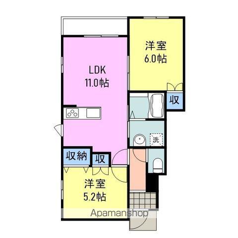 フォレストB棟(2LDK/1階)の間取り写真