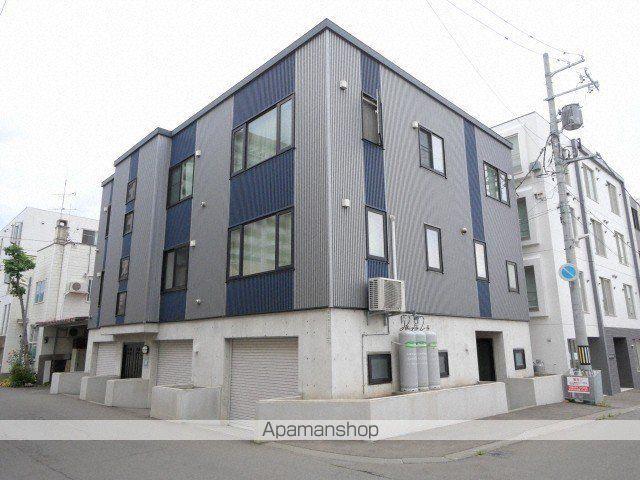 セレッソ西町南