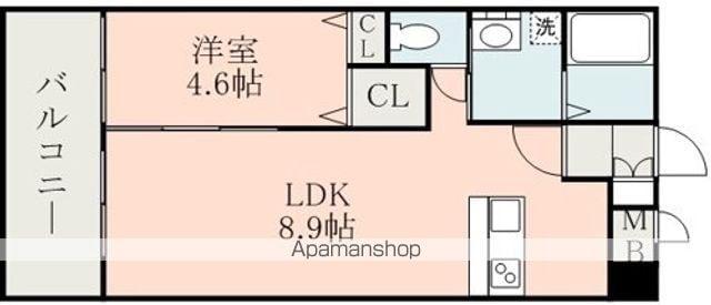 S-FORT平成けやき通(1LDK/7階)の間取り写真