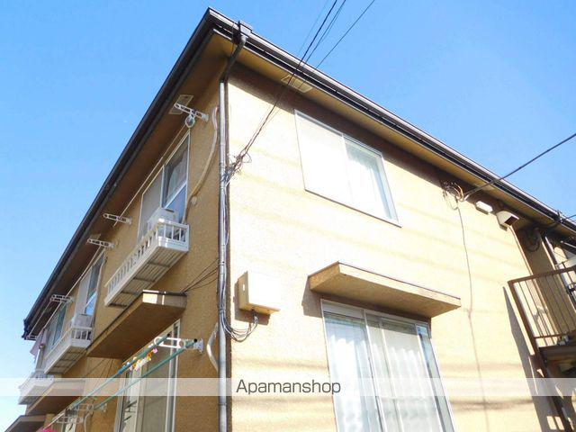 アネックスハイム