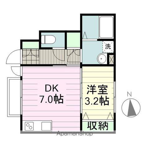 リヴィエールⅠ(1DK/1階)の間取り写真