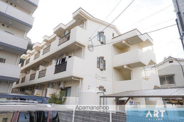 アネーロ鉄砲町