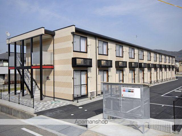 レオパレスアネックス表