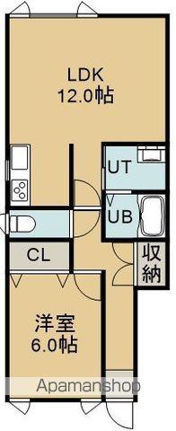 ラプラス深堀(1LDK/1階)の間取り写真
