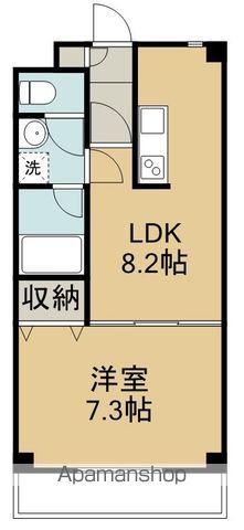 E.シュマン(1LDK/5階)の間取り写真