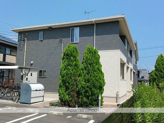 アールベル アンジェ