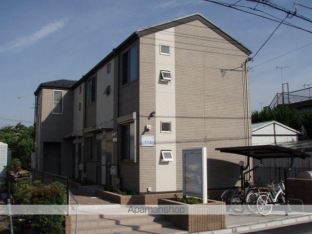 レオネクスト富士見