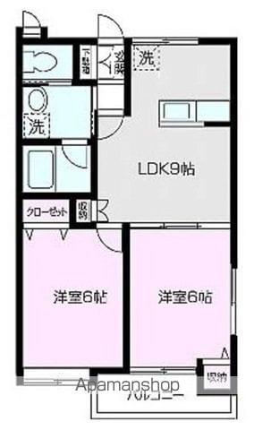 クノスペン A棟(2DK/1階)の間取り写真
